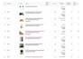 do product listings on ebay, variation listings